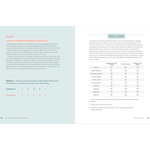 8-Week Couples Therapy Workbook: Essential Strategies to Connect, Improve Communication, and Strengthen Your Relationship (Spiral Bound) Lay it Flat Publishing Group