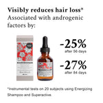 Davines Naturaltech ENERGIZING Superactive Treatment, Reduce Hair Loss, Improve Scalp Tone and Reduce Sebum Production, 3.38 Fl. Oz.