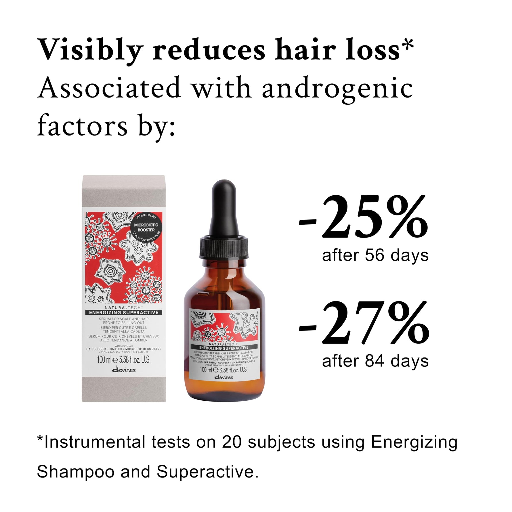 Davines Naturaltech ENERGIZING Superactive Treatment, Reduce Hair Loss, Improve Scalp Tone and Reduce Sebum Production, 3.38 Fl. Oz.