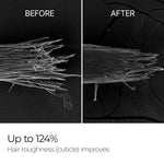 Dr. Melaxin Bondex Clinic II Protein Binding Remodeling Clinic Treatment - By Baano