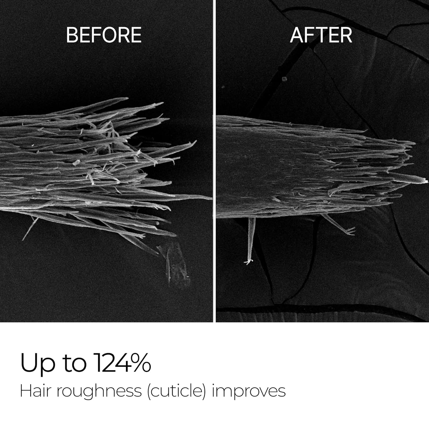 Dr. Melaxin Bondex Clinic II Protein Binding Remodeling Clinic Treatment - By Baano