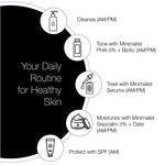 Minimalist Sepicalm 3% + Oat Moisturizer