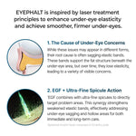 Dr. Melaxin Eyephalt Eyebag Cream - By Baano