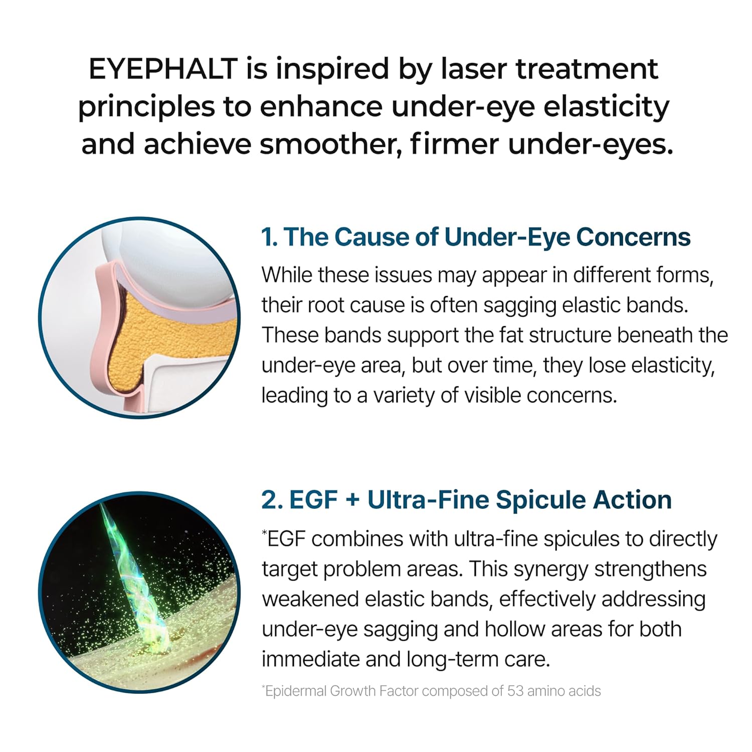 Dr. Melaxin Eyephalt Eyebag Cream - By Baano