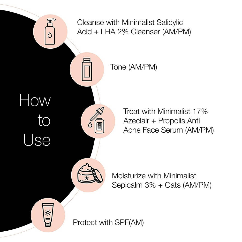 Minimalist Azeclair 17% + Propolis