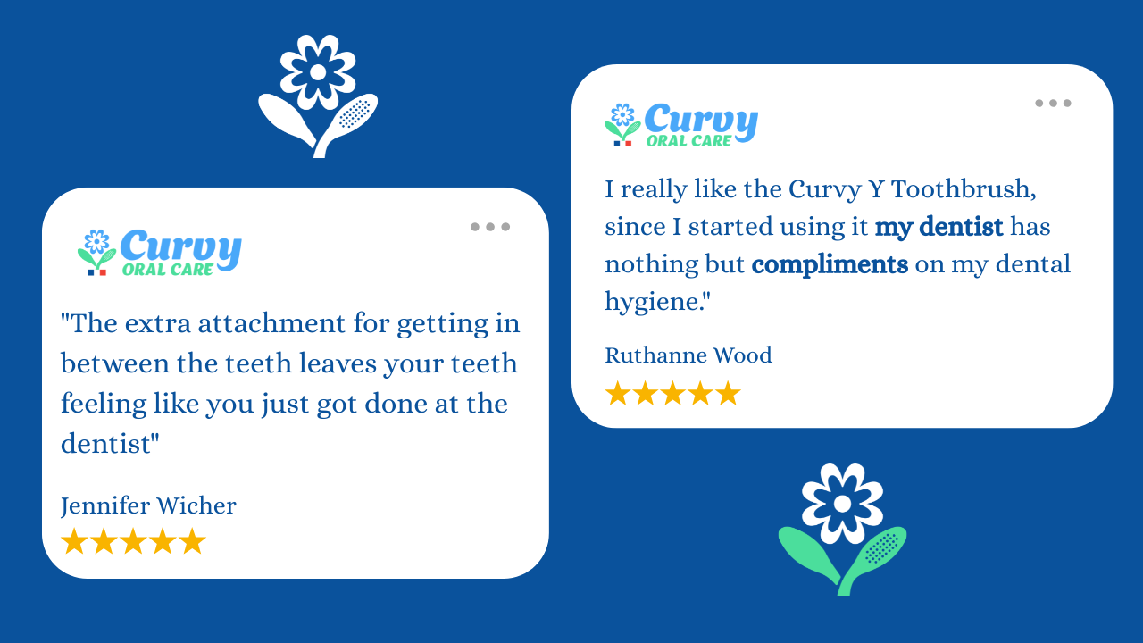 Curvy Y Sonic Toothbrush System - By Baano