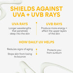 Daily UV Defense Sunscreen Broad Spectrum SPF 36, Invisible Korean Sunscreen for Face with No White Cast