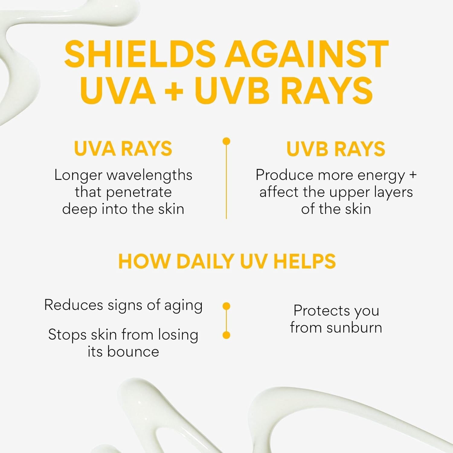Daily UV Defense Sunscreen Broad Spectrum SPF 36, Invisible Korean Sunscreen for Face with No White Cast