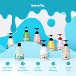 Kwailnara Coconut Milk Body Lotion & Body Wash Set – Deeply Hydrating & Refreshing Korean Skincare Set with Coconut Extract, 560G / 19.75Oz Each