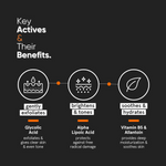 Minimalist 7% ALA + Glycolic Brightening Face Wash