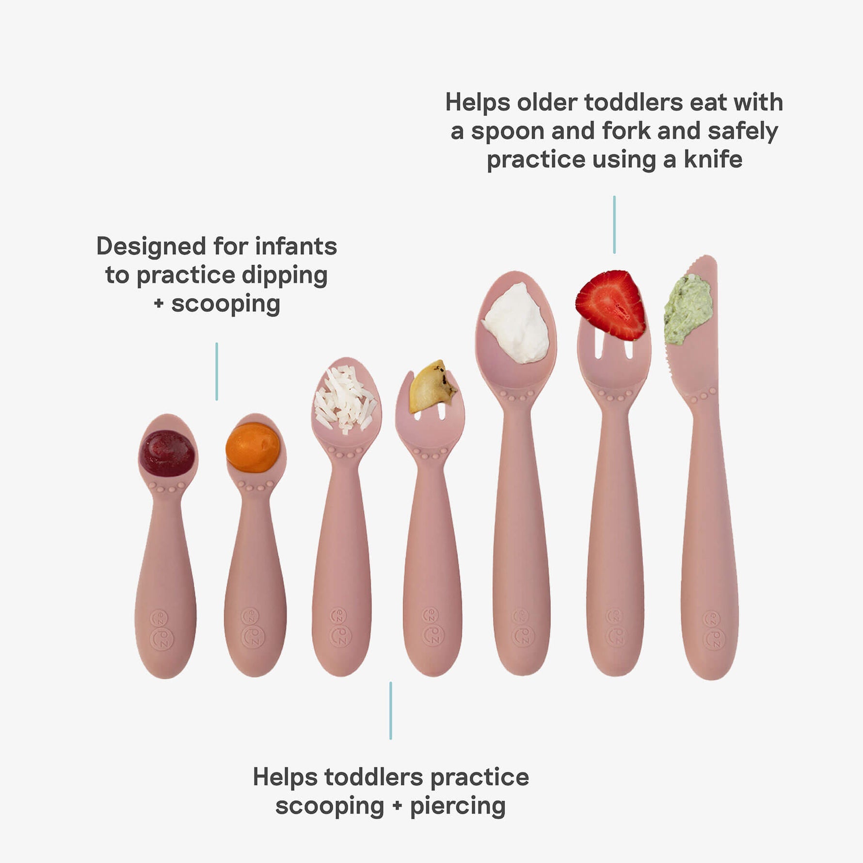 Developmental Utensil Set