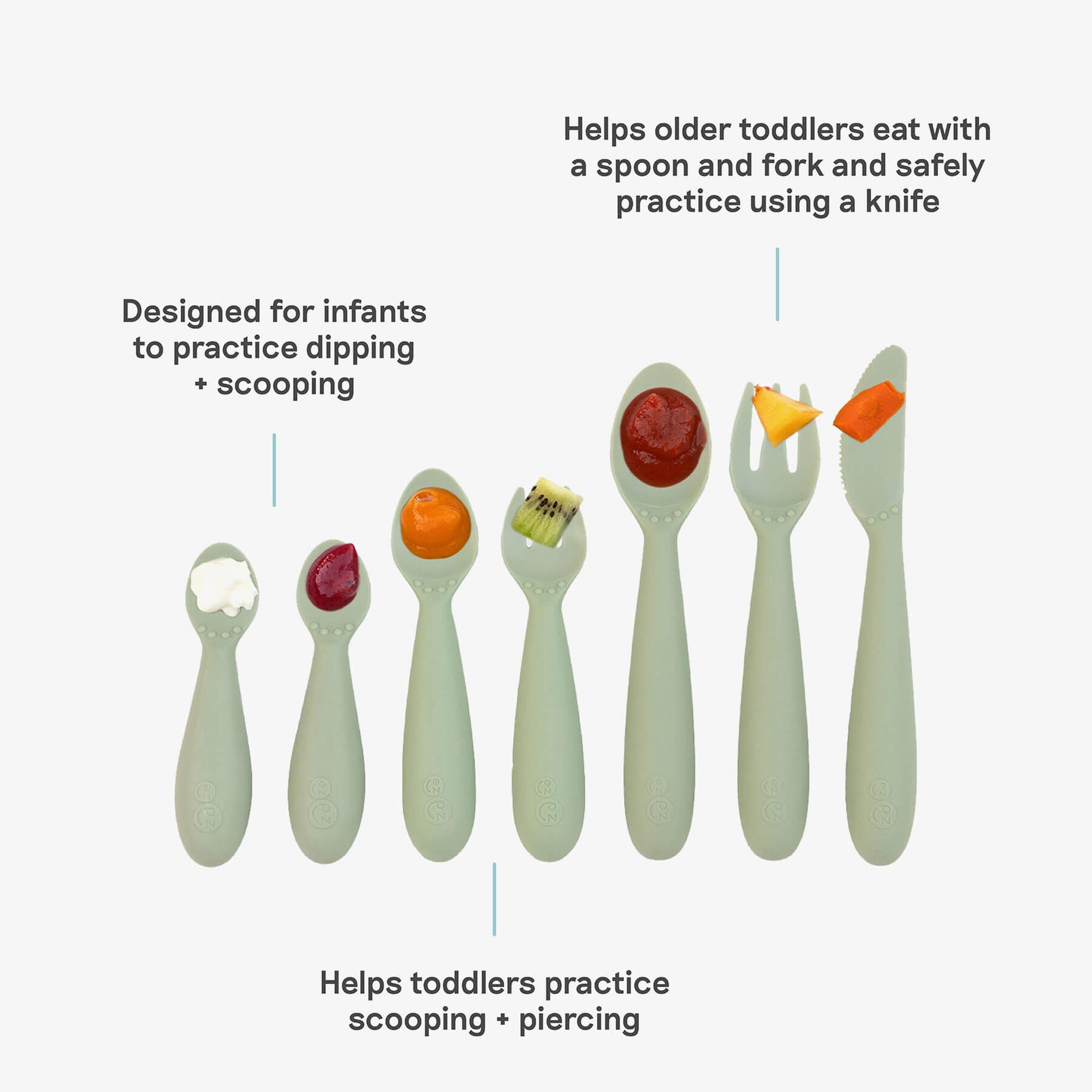 Developmental Utensil Set