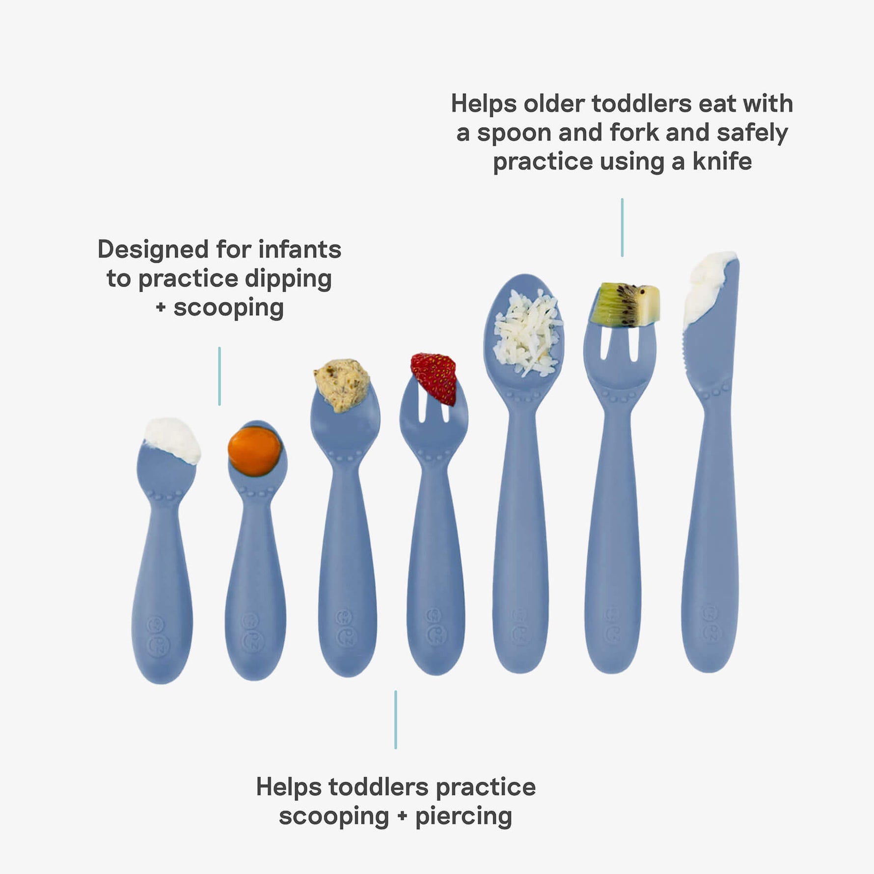 Developmental Utensil Set