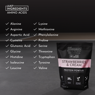 Strawberries and Cream Protein Powder - NSF - By Baano