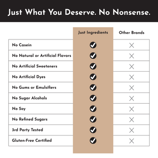 Creamy Peanut Butter Chocolate Protein Powder Stick - By Baano