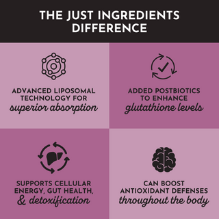 Glutathione Complex - By Baano