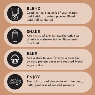 Roasted Peanut Butter Chocolate Protein Powder Stick - By Baano