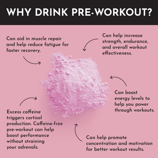 Caffeine Free Raspberry Lemonade Pre-Workout - By Baano