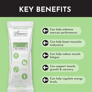 Strawberry Limeade Pre-Workout Stick - By Baano