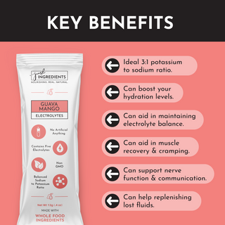 Guava Mango Electrolytes Stick - By Baano