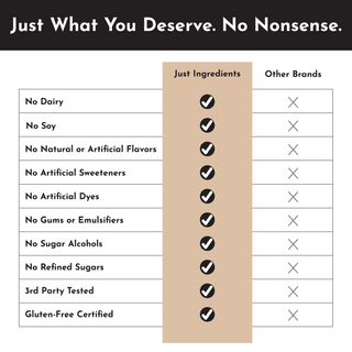 Vegan Snickerdoodle Protein Powder - By Baano