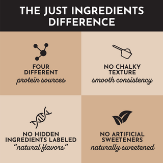 Vegan Snickerdoodle Protein Powder - By Baano