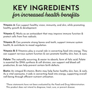 Multivitamin Supplement - By Baano