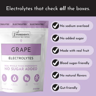 Grape Electrolytes - By Baano