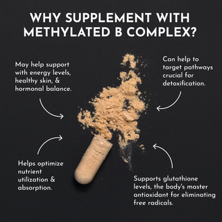 Methylated B Complex (Previously Liver Complex) - By Baano