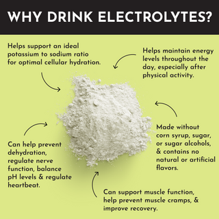 Lemon Lime Electrolytes - By Baano