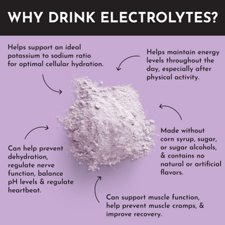 Grape Electrolytes - By Baano