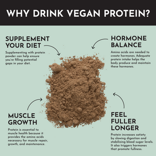Vegan Mint Chocolate Protein Powder - By Baano
