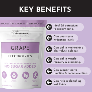 Grape Electrolytes - By Baano