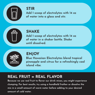 Blue Hawaiian Electrolytes - By Baano
