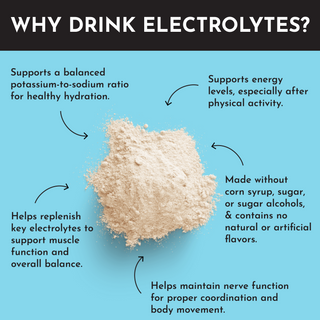 Blue Hawaiian Electrolytes - By Baano
