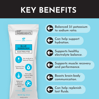Blue Hawaiian Electrolytes Stick - By Baano