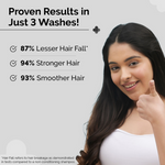 The Derma Co Peptide- Stem Cell Hair Fall Control Shampoo