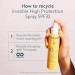 Caudalie Vinosun Protect Spf 30 Sun Spray 150 ml -2 Pack - By Baano