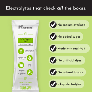 Coconut Lime Electrolytes Stick - By Baano