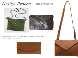 Craft & Forge Leather Wallet