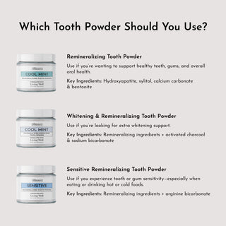 Remineralizing Tooth Powder (Mint) - By Baano