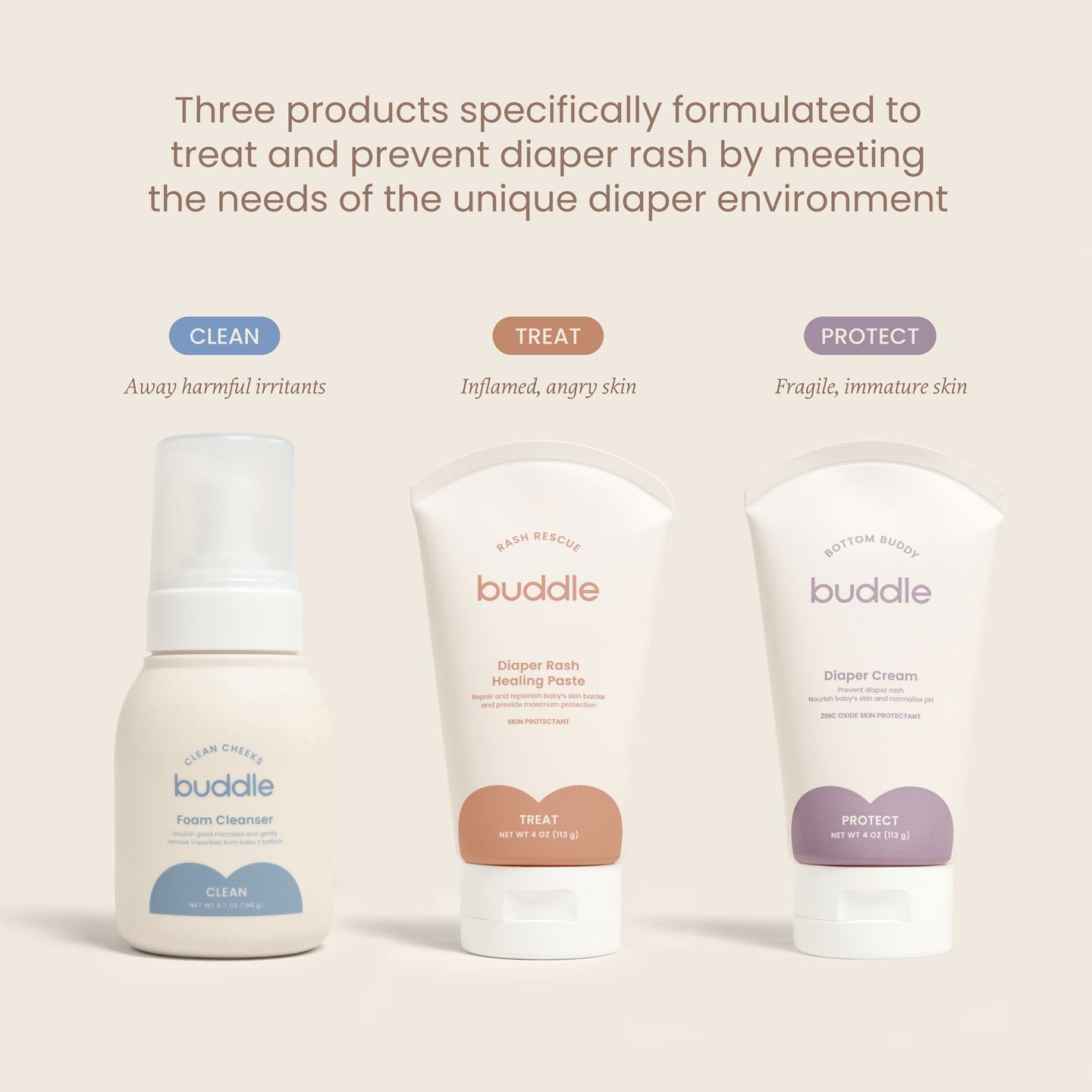The Buddle Diaper Skincare System - By Baano