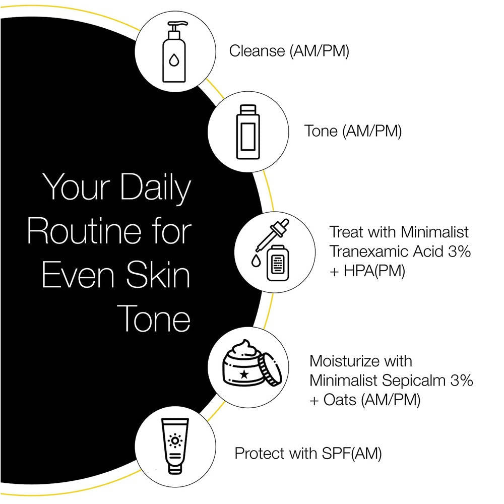 Texte alternatif par défaut