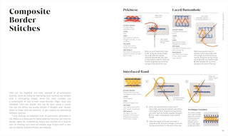 Embroidery: The Ideal Guide to Stitching, Whatever Your Level of Expertise (Spiral Bound) - By Baano