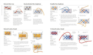 Embroidery: The Ideal Guide to Stitching, Whatever Your Level of Expertise (Spiral Bound) - By Baano