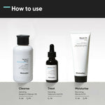 Minimalist Dry Skincare Kit - Face Wash, Moisturizer & Serum