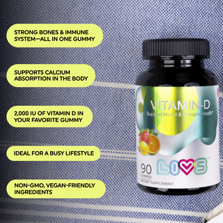 Vitamin D (2,000 IU)