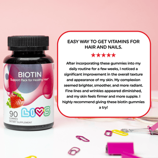 Biotin (10,000 mcg)