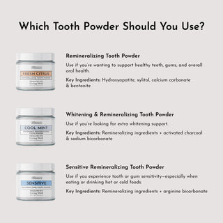 Fresh Citrus Remineralizing Tooth Powder - By Baano
