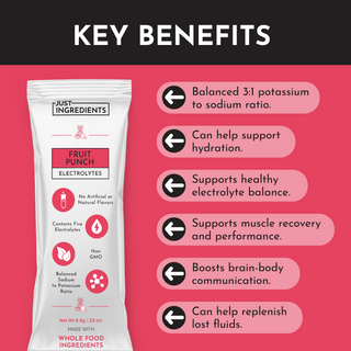 Fruit Punch Electrolytes Stick - By Baano
